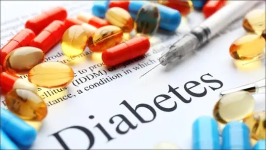 Diabetic Retinopathy, Symptoms & Management
