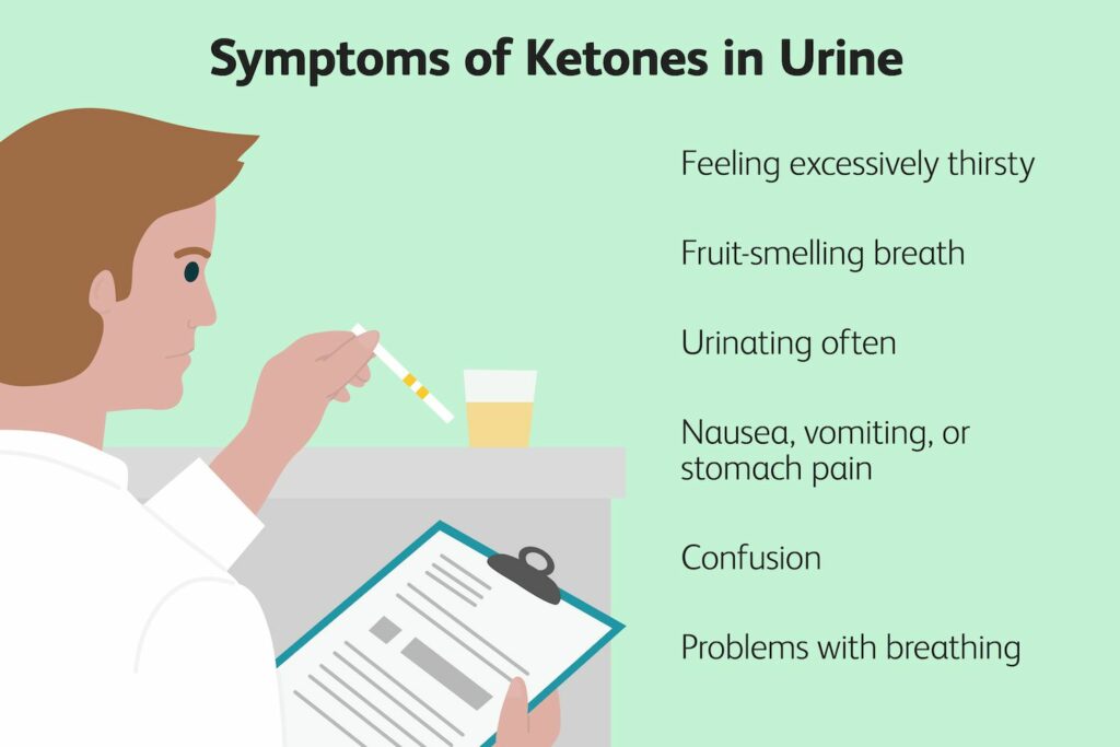 How to Get Rid of Ketones Present in Urine