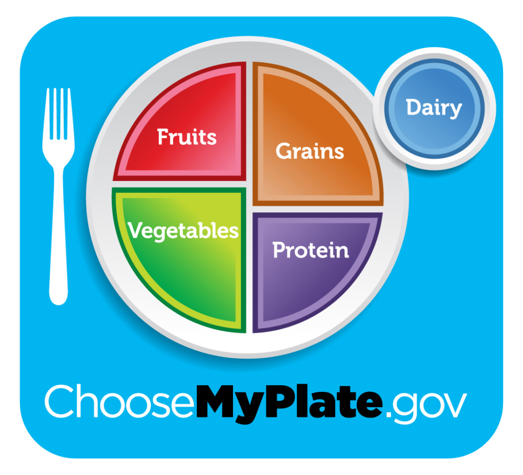 difference between diabetes and myplate