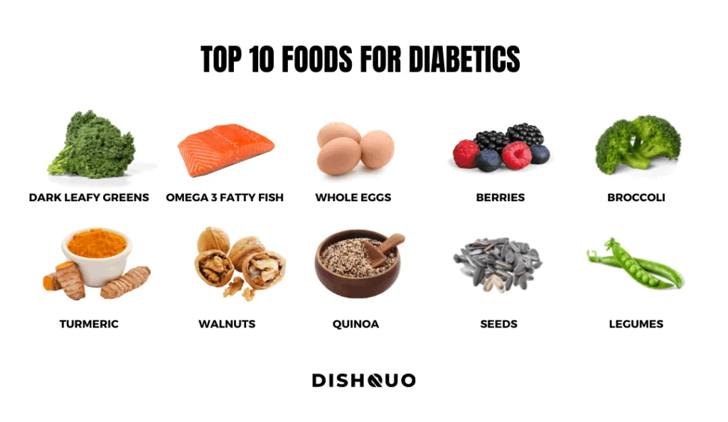top 10 foods for diabetes patient