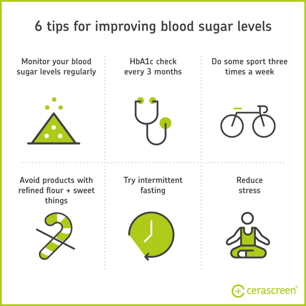 improving blood sugar level