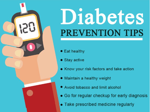 WHY Diabetes | Prevention