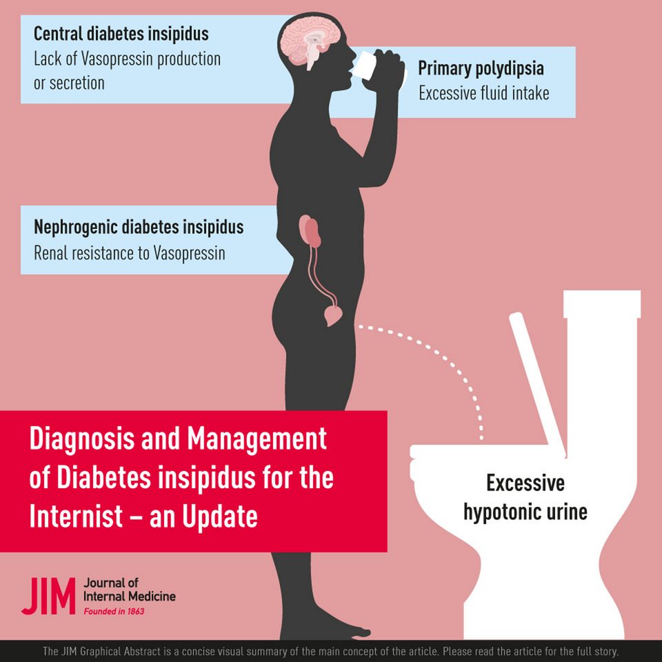 Diabetes Insipidus Symptoms & Causes